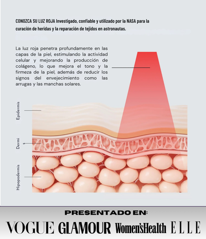 Terapia de Luz Roja - RedGlow Pro® + REGALO