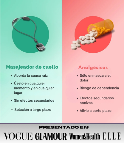 NeckPulse Pro® - Masajeador de Cuello Portatil + Regalo